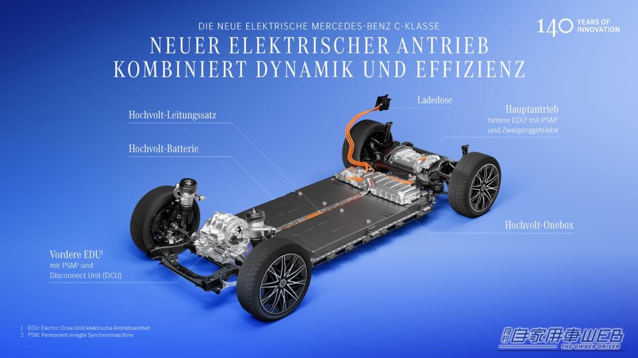 ｜新型Cクラス、まずはEVから。伝統の「C」が挑む史上最大の変化を解説