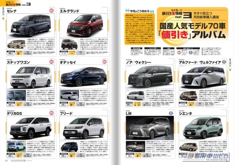 月刊自家用車2026年6月号|【月刊自家用車6月号発売】こんなホンダを待ってた!「新型Super-ONE」先行試乗/先取り研究「新型ランドクルーザーFJ」「新型エルグランド」「新型CX-5」/ベストセラーコンパクト「新型ヤリス」の実力etc.