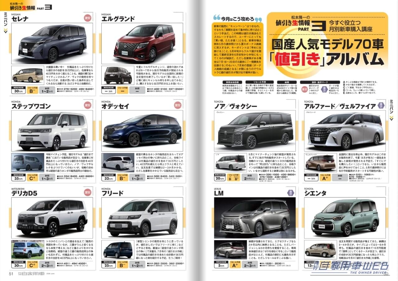 月刊自家用車2026年6月号｜【月刊自家用車6月号発売】こんなホンダを待ってた！「新型Super-ONE」先行試乗/先取り研究「新型ランドクルーザーFJ」「新型エルグランド」「新型CX-5」/ベストセラーコンパクト「新型ヤリス」の実力etc.