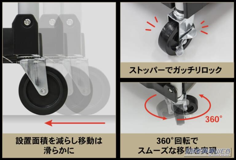 クラフトワークス クラフトワゴン（ファンスタンダード）のキャスター部分の説明画像｜「この発想はなかった…」とんでもない格納性！クルマの空いたスペースにもスッポリ積載。一度使うと手放せない、超便利アイテムを紹介！［クラフトワゴン］
