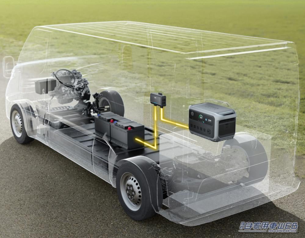 |次世代の車載エネルギー管理システム。「Anker Solixオルタネーターチャージャー」が実現するスマートな走行充電とは⁉︎