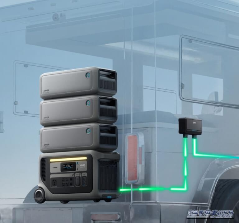 Anker Solix オルタネーターチャージャー｜次世代の車載エネルギー管理システム。「Anker Solixオルタネーターチャージャー」が実現するスマートな走行充電とは⁉︎