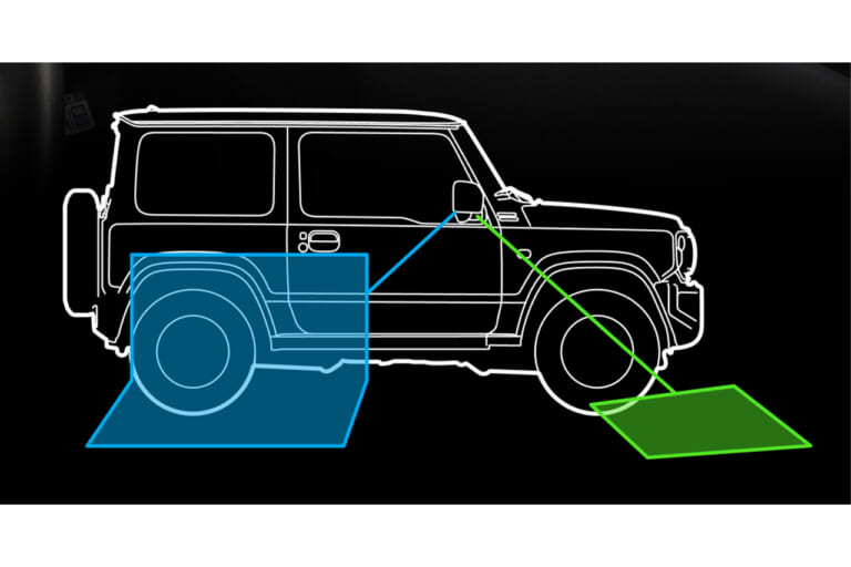 カーメイトのジムニー専用ドアミラーカバー（運転席側）のサイドアンダーミラーの解説画像｜「見た目がグッと引き締まる」誰でも簡単取り付け可能！ 実用性も高いカスタムパーツがカーメイトよりリリース！