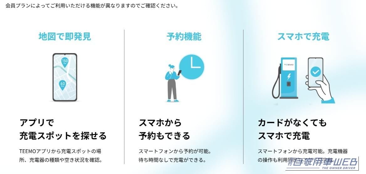｜充電待ちを「予約」で解消。基本料0円のトヨタ充電サービス「TEEMO」本格稼働【2026年までに650店舗へ展開】