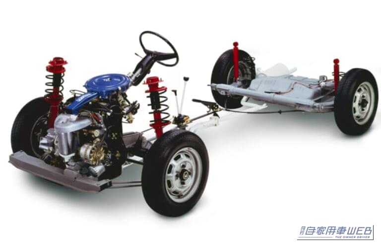 1987年型 三菱自動車 3ドアハッチバック 初代ミラージュのシャシー|「アカ抜けない三菱のイメージが劇変」海外でデザイン賞も受賞し。クリーンなフォルムで大ヒットした名作。世代・性別を超えて大人気となった有名なモデルを紹介。