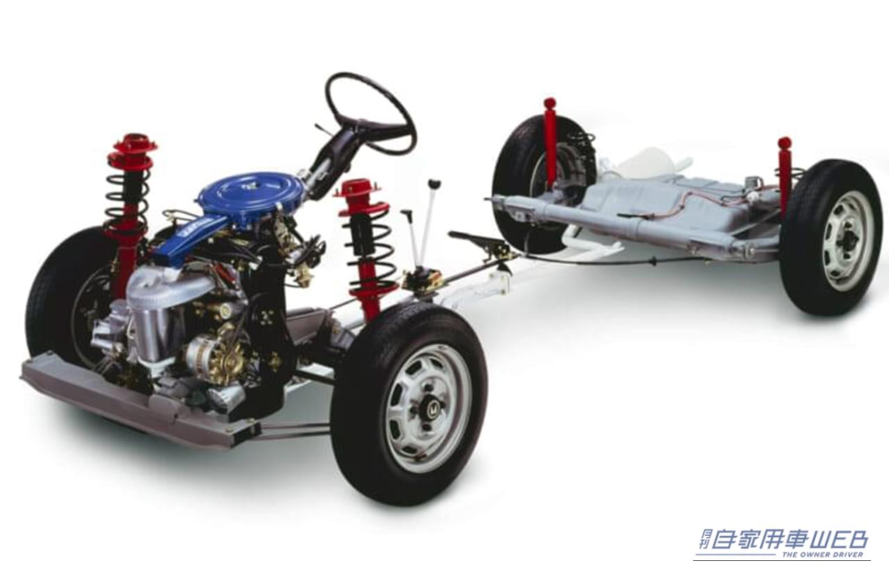 1987年型 三菱自動車 3ドアハッチバック 初代ミラージュのシャシー｜「アカ抜けない三菱のイメージが劇変」海外でデザイン賞も受賞し。クリーンなフォルムで大ヒットした名作。世代・性別を超えて大人気となった有名なモデルを紹介。