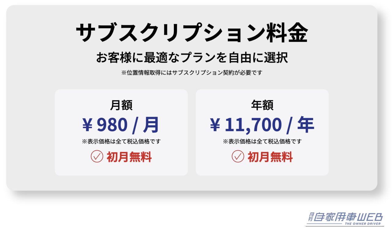 ｜「盗まれない」から「必ず取り戻す」へ。巧妙化する車両盗難に抗う、エーモン『Pit Bull GPS TRACKER』という選択