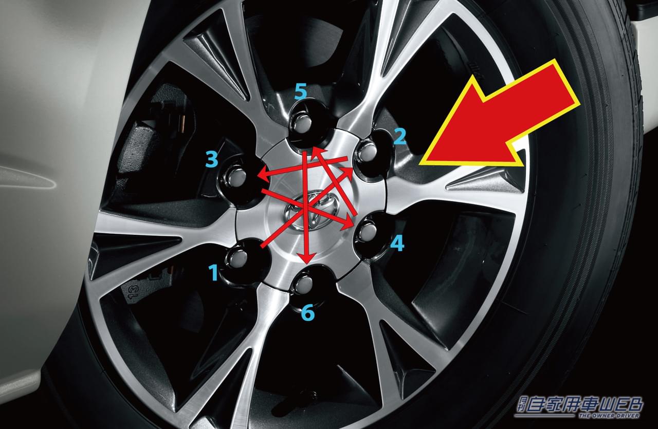 「トルク管理と清掃が重要」愛車を壊さず自分を労わる、タイヤ交換「5つの約束」