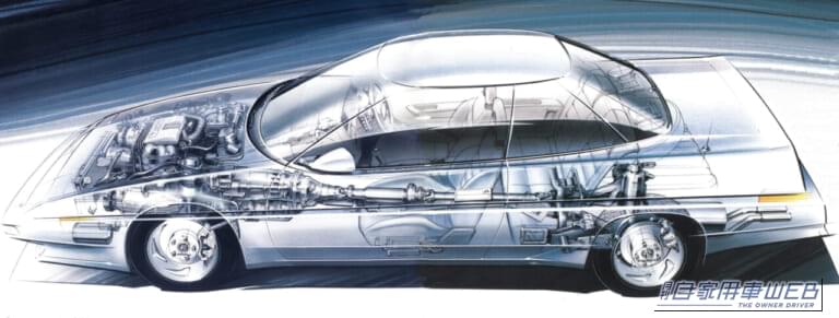 アルシオーネ｜究極のエアロダイナミクス／空気抵抗係数 Cd=0.29の衝撃！　スバルが挑んだ『世界基準』の空力性能