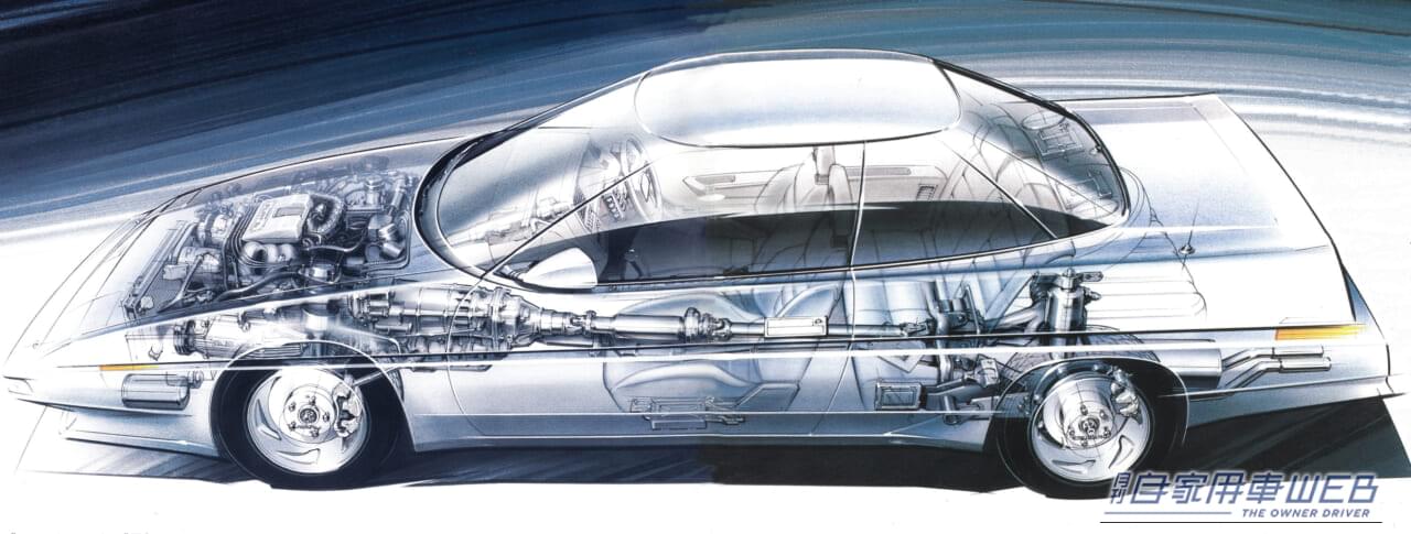 アルシオーネ|究極のエアロダイナミクス/空気抵抗係数 Cd=0.29の衝撃! スバルが挑んだ『世界基準』の空力性能