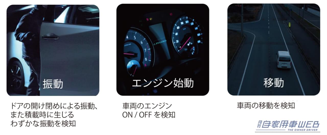 ｜「盗まれない」から「必ず取り戻す」へ。巧妙化する車両盗難に抗う、エーモン『Pit Bull GPS TRACKER』という選択