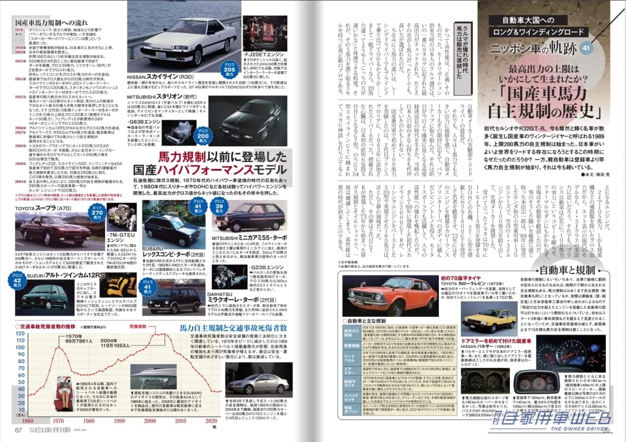 月刊自家用車2026年6月号｜【月刊自家用車6月号発売】こんなホンダを待ってた！「新型Super-ONE」先行試乗/先取り研究「新型ランドクルーザーFJ」「新型エルグランド」「新型CX-5」/ベストセラーコンパクト「新型ヤリス」の実力etc.