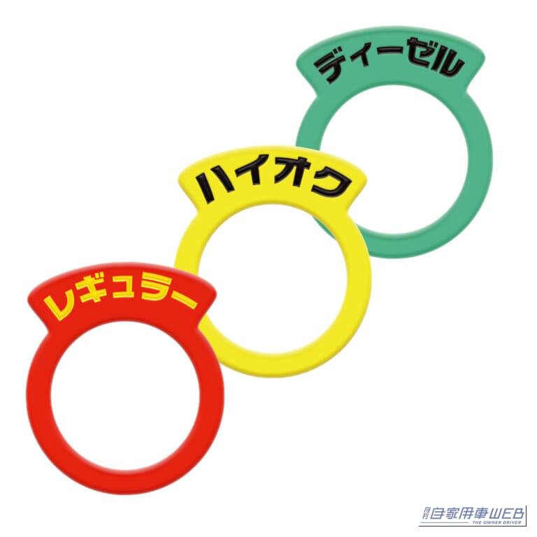 MAXWIN ガソリンリングK-RG01｜「うわっ…それはヤバいって…」最悪は走行不能に。セルフ給油は特に注意！ ガソリンスタンドでのNG行為とその対策を解説