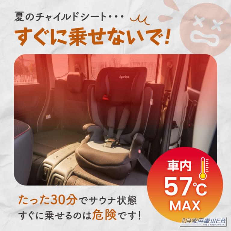 クラフトワークス チャイルドシート遮熱カバー｜「こんなに効果があるんだ…？」高温の車内でもひんやり〜。あらゆるタイプに対応、装着はわずか3秒で完了。［クラフトワークス・チャイルドシート遮熱カバー］