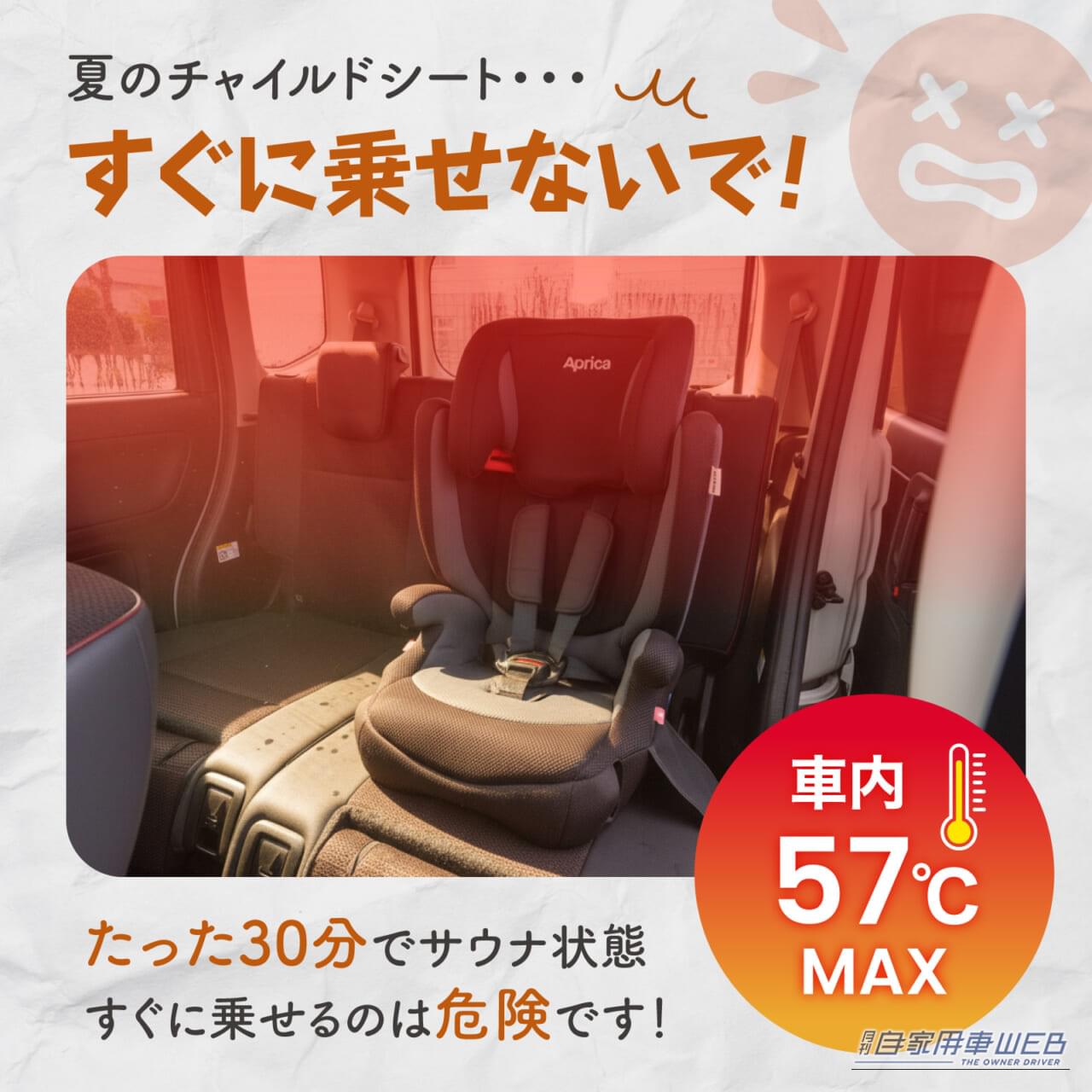 クラフトワークス チャイルドシート遮熱カバー｜「こんなに効果があるんだ…？」高温の車内でもひんやり〜。あらゆるタイプに対応、装着はわずか3秒で完了。［クラフトワークス・チャイルドシート遮熱カバー］