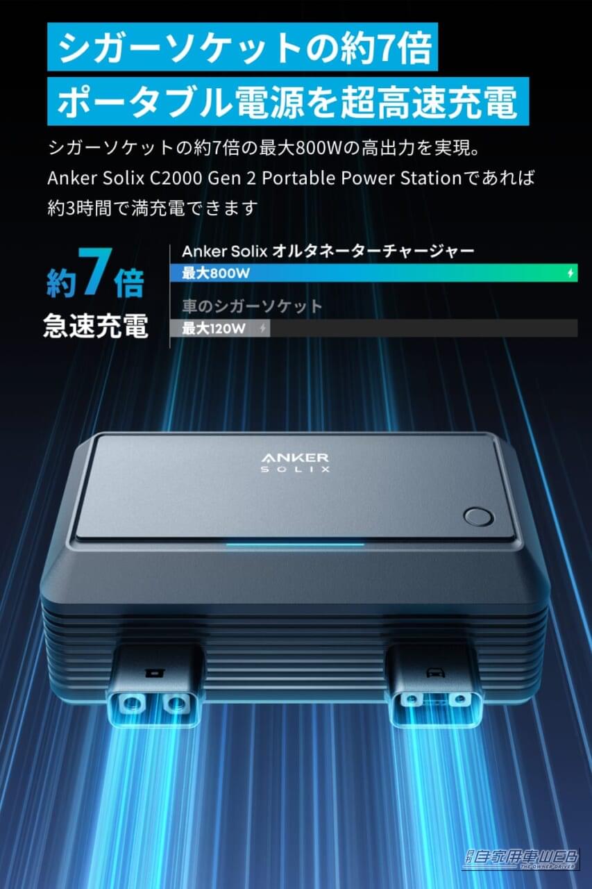Anker Solix オルタネーターチャージャー｜次世代の車載エネルギー管理システム。「Anker Solixオルタネーターチャージャー」が実現するスマートな走行充電とは⁉︎