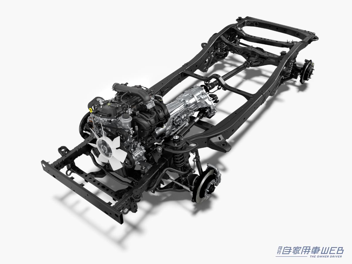 ｜新型ランドクルーザーFJ発売！450万円からの「手の届くランクル」誕生