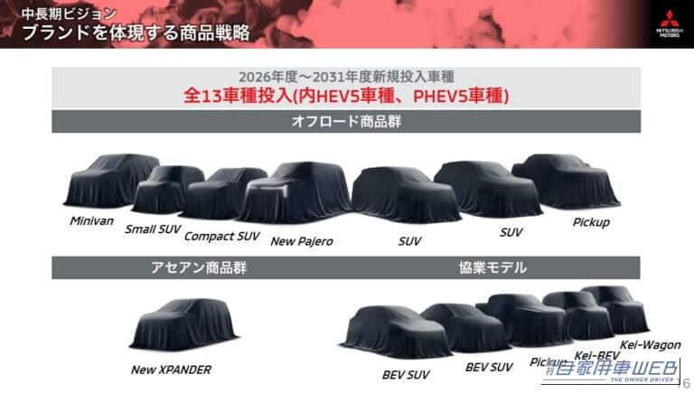 2026年5月発表 三菱自動車 新長期ビジョン|三菱「パジェロ」復活を正式表明。2026年秋に世界初公開へ。【シリーズモデルの開発も公表】