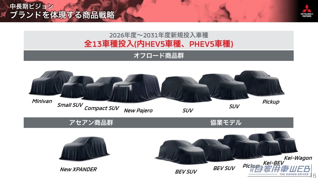 2026年5月発表 三菱自動車 新長期ビジョン|三菱「パジェロ」復活を正式表明。2026年秋に世界初公開へ。【シリーズモデルの開発も公表】