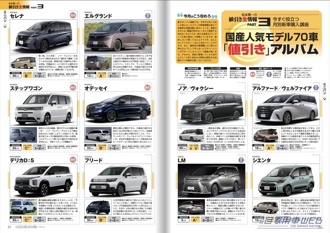 月刊自家用車2026年7月号｜【月刊自家用車7月号発売】最高峰の走り！新型エルグランド大研究/新型CX-5試乗リポート/人気SUVグレード選び虎の巻/日産のこれから大展望/新型bZ4X ツーリングの魅力etc.