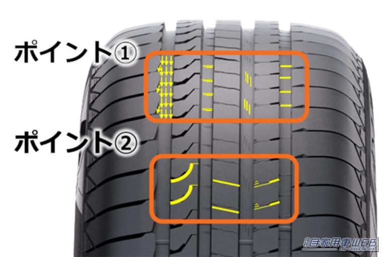 リンロンタイヤ「SPORT MASTER C/S」 （スポーツマスターC/S） オートバックス ブロックパターン｜「おいおいマジか…」オートバックスが専売タイヤをリリース。とんでもない価格を実現。中国大手メーカー製で2タイプをラインナップ！
