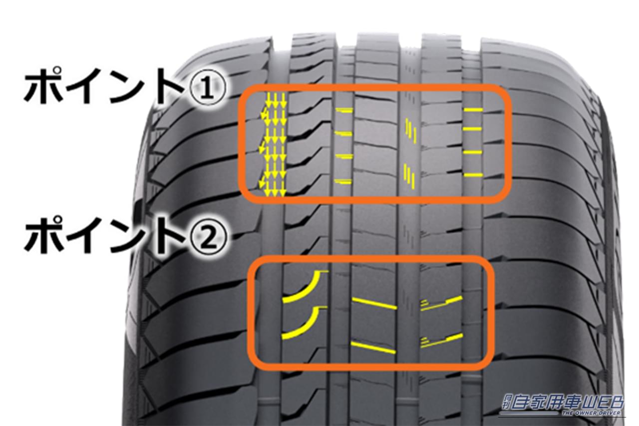 リンロンタイヤ「SPORT MASTER C/S」 (スポーツマスターC/S) オートバックス ブロックパターン|「おいおいマジか…」オートバックスが専売タイヤをリリース。とんでもない価格を実現。中国大手メーカー製で2タイプをラインナップ!