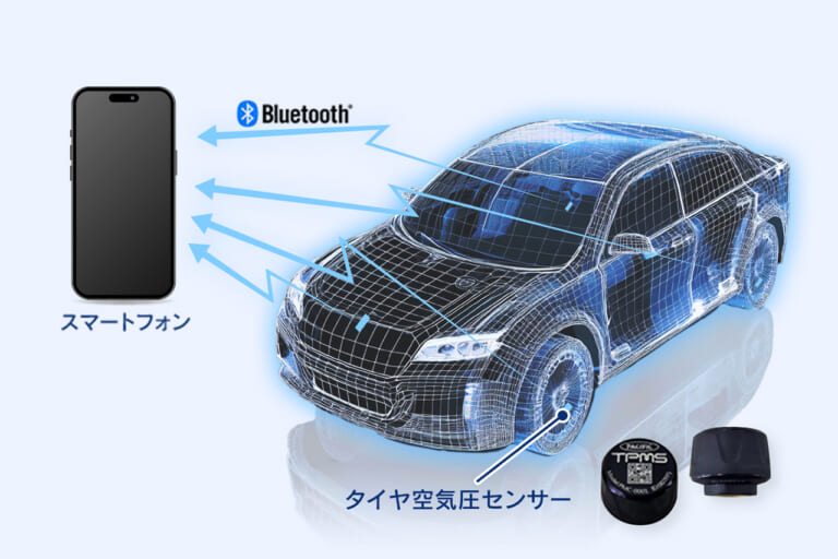 タイヤ空気圧センサー（キャップ式）TPMS PMC-0001 太平洋工業 仕組み解説イラスト｜「ヤバ…これナシでよく走れるわ…」欧米や中国では搭載が義務化されたTPMS。日本の未対応車にも1分で取付可能なアイテムを紹介。あらゆる車種に装着可能