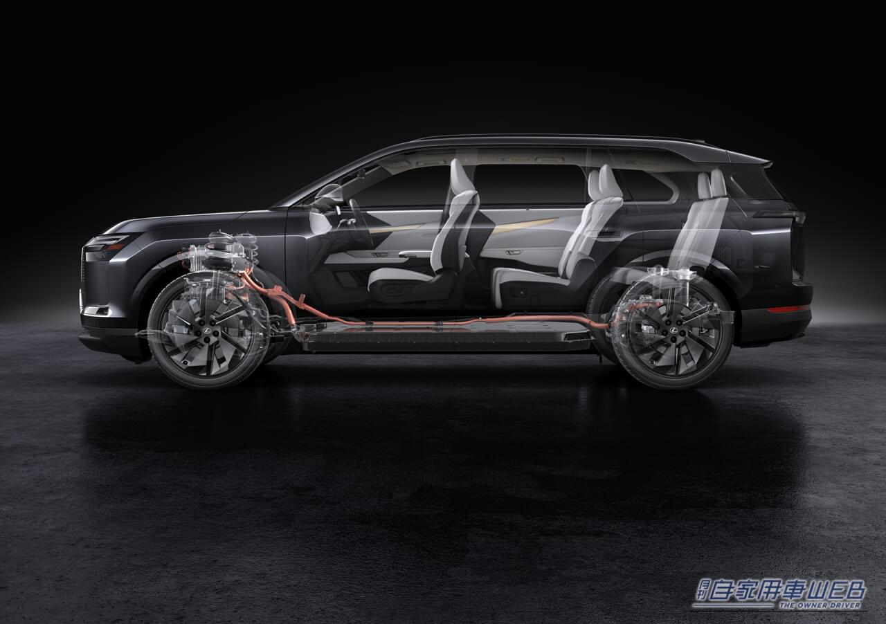 ｜レクサス、新型「TZ」を世界初公開。ブランド初の3列シートe-SUVは、2026年冬に日本発売を予定