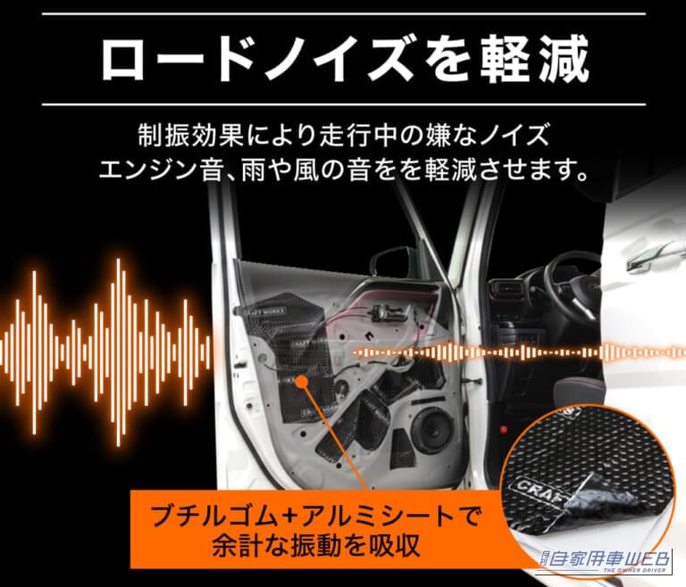 CRAFT WORKS「デッドニングシート」｜「どういう原理なの…」走りの質が劇変！ 幅広い車種に対応。初心者でも手軽に施工OK！［クラフトワークス デッドニングシート］