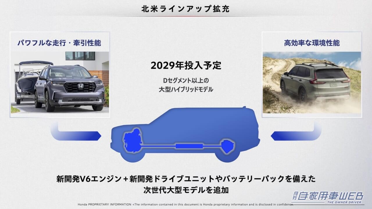 |N-BOXのEV版から新型ヴェゼルや新型セダンまで2027年から2028年にホンダが続々ニューモデル投入を表明!!