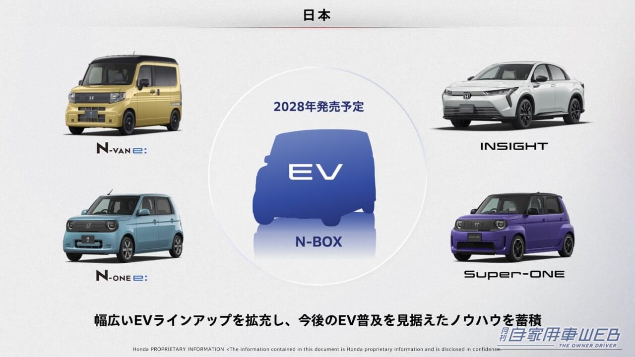 |N-BOXのEV版から新型ヴェゼルや新型セダンまで2027年から2028年にホンダが続々ニューモデル投入を表明!!
