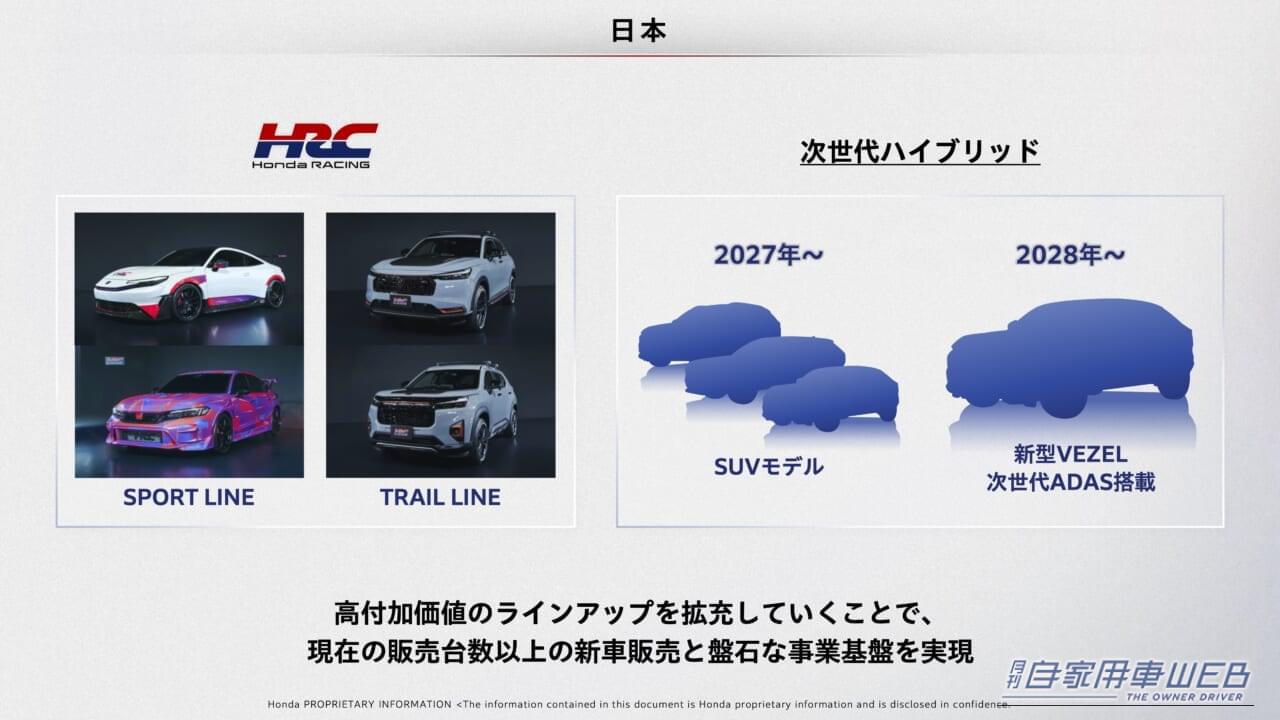 |N-BOXのEV版から新型ヴェゼルや新型セダンまで2027年から2028年にホンダが続々ニューモデル投入を表明!!