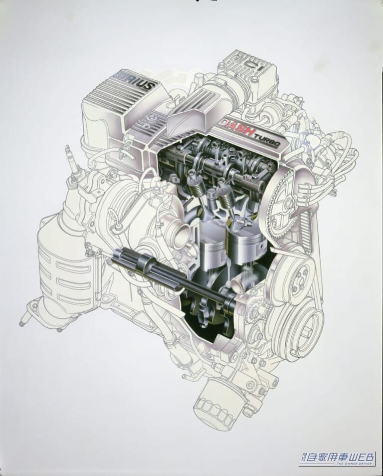 スタリオンターボ2000GSR-Ⅲエンジン｜「あのジャッキー・チェンも爆走したFRターボ」直線基調のウェッジシェイプは、今見てもめちゃくちゃスタイリッシュ！