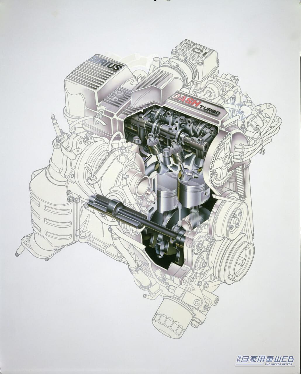 スタリオンターボ2000GSR-Ⅲエンジン｜「あのジャッキー・チェンも爆走したFRターボ」直線基調のウェッジシェイプは、今見てもめちゃくちゃスタイリッシュ！