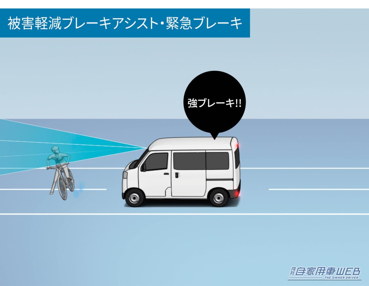 ｜トヨタ、ピクシスバンを一部改良【スマアシ強化で安全性を向上】