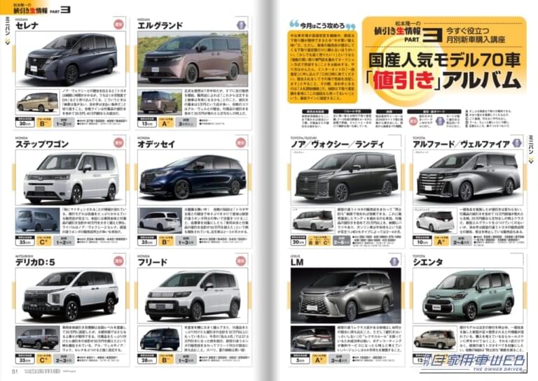 月刊自家用車2026年8月号|【月刊自家用車2026年8月号発売】驚愕の290万円台から!新型キックス魅力大研究/新型エルグランドvsアル&ヴェル頂上対決/三菱「新・パジェロ」大予想/新型Super-ONE試乗/新型RAV4PHEV試乗/新型ハイラックス&ランクルFJ詳細ほか