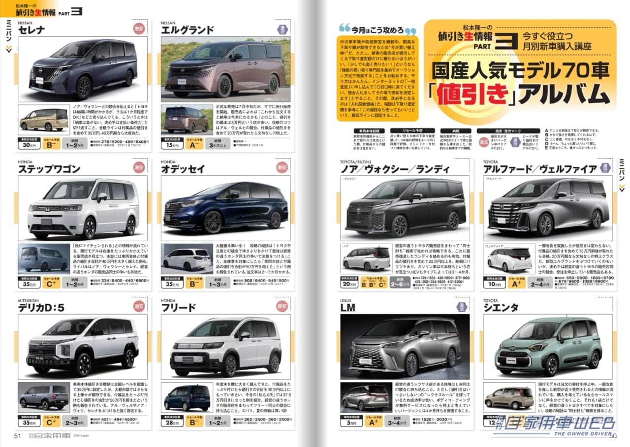 月刊自家用車2026年8月号｜【月刊自家用車2026年8月号発売】驚愕の290万円台から！新型キックス魅力大研究/新型エルグランドvsアル＆ヴェル頂上対決/三菱「新・パジェロ」大予想/新型Super-ONE試乗/新型RAV4PHEV試乗/新型ハイラックス＆ランクルFJ詳細ほか