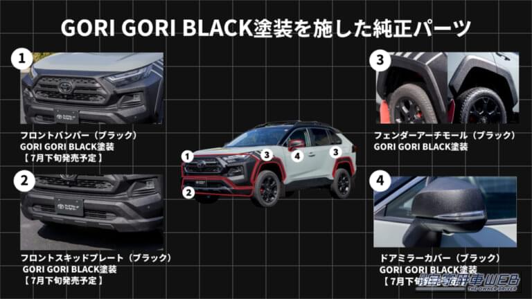 トヨタアップグレードファクトリー　RAV4カスタム｜【トヨタ】50系RAV4をさらにタフに！安心の「純正リフトアップ」＆「ゴリゴリブラック塗装」モールが新登場