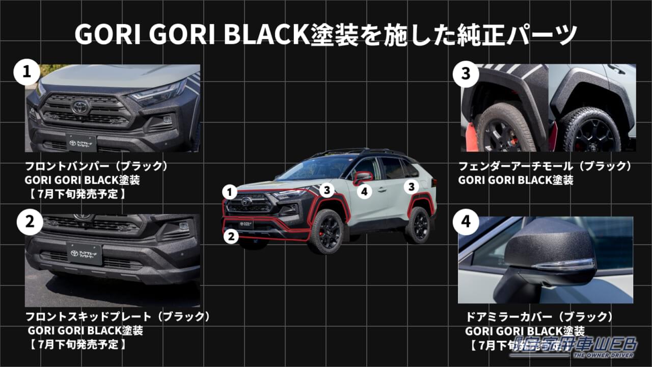 トヨタアップグレードファクトリー RAV4カスタム|【トヨタ】50系RAV4をさらにタフに!安心の「純正リフトアップ」&「ゴリゴリブラック塗装」モールが新登場