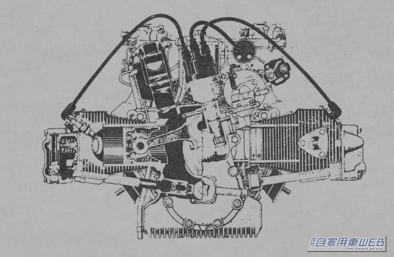 前期型スポーツ800（1965年）エンジン｜「スポーツカーの原点は、馬力ではなく”軽さ”だ！」航空機技術が凝縮された軽量＆空力ボディのライトウエイトスポーツの傑作車