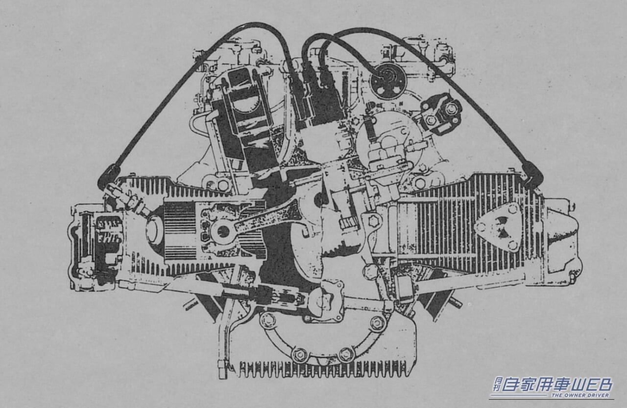前期型スポーツ800（1965年）エンジン｜「スポーツカーの原点は、馬力ではなく”軽さ”だ！」航空機技術が凝縮された軽量＆空力ボディのライトウエイトスポーツの傑作車