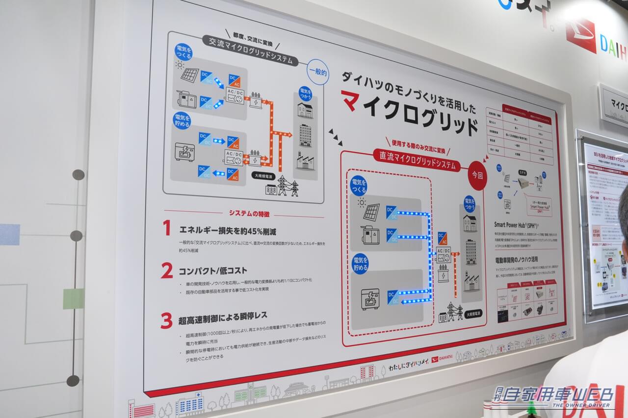 |“映えない部品”が主役の「人とくるまのテクノロジー展2026」。マニア必見、今年の自動車メーカーの推し技術をレポート!