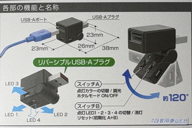 星光産業 EXEA USBポート付スイングライト EL-181 パッケージ裏面｜「えっ…めっちゃ進化した」愛車の雰囲気が劇変！ 超お手軽カスタムパーツを購入。あらゆる車種に対応。配線不要で即取り付けOKのアイテムを紹介［EXEA EL-181］