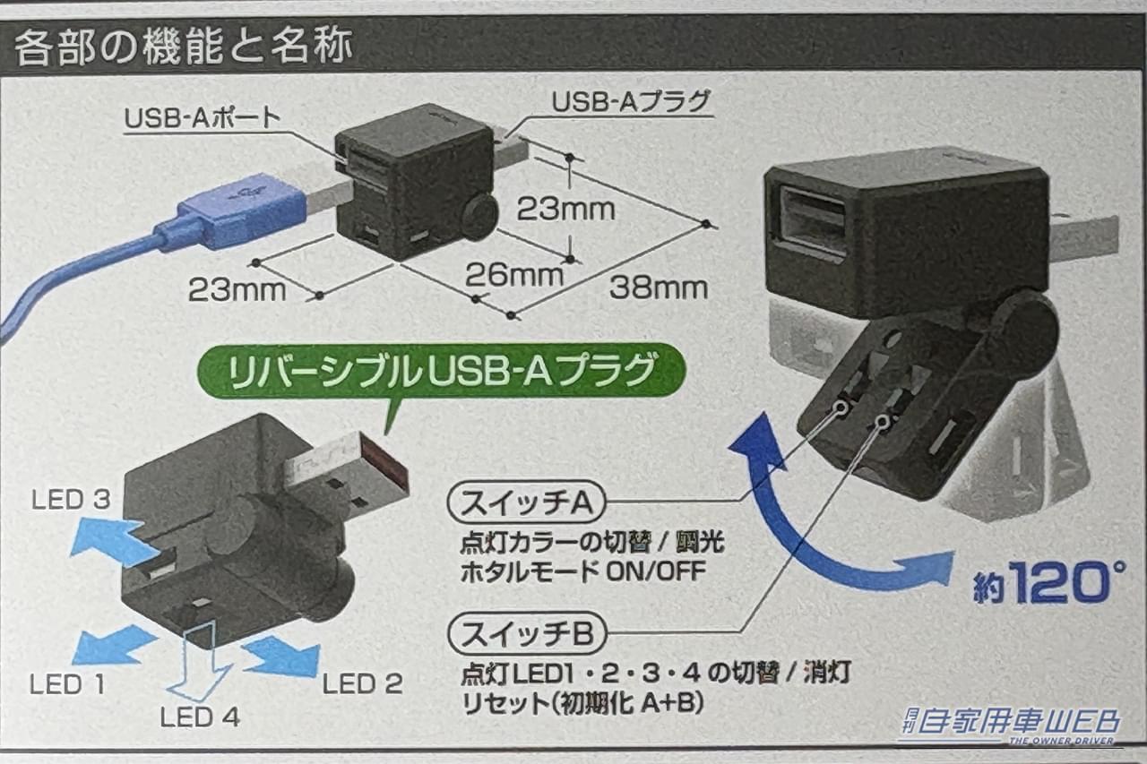 星光産業 EXEA USBポート付スイングライト EL-181 パッケージ裏面｜「えっ…めっちゃ進化した」愛車の雰囲気が劇変！ 超お手軽カスタムパーツを購入。あらゆる車種に対応。配線不要で即取り付けOKのアイテムを紹介［EXEA EL-181］