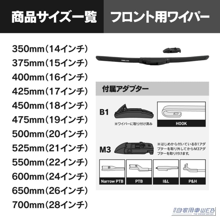 ワールドウィング KIMBLADE サイズ表 適合表｜「これは革新的だわ…」100年間変わらなかったワイパーの常識が覆る！ あらゆる車種に装着可能！ 雨天のドライブが驚くほど快適になるアイテムを紹介