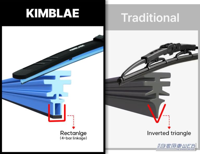 ワールドウィング KIMBLADE ブレードゴム 形状 断面 従来品との形状の比較｜「これは革新的だわ…」100年間変わらなかったワイパーの常識が覆る！ あらゆる車種に装着可能！ 雨天のドライブが驚くほど快適になるアイテムを紹介