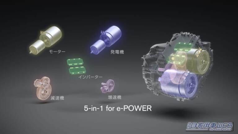 第3世代となる日産のハイブリットシステム「5-in-1 e-POWER」｜海外「これが299万円？」「米国仕様が割高に見える」日本仕様の日産キックス e-POWERに注目集まる！米国未導入だった理由とは