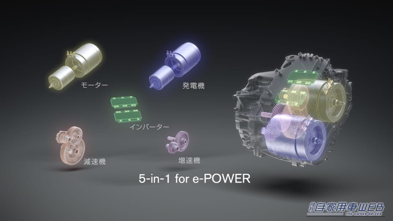 第3世代となる日産のハイブリットシステム「5-in-1 e-POWER」|海外「これが299万円?」「米国仕様が割高に見える」日本仕様の日産キックス e-POWERに注目集まる!米国未導入だった理由とは