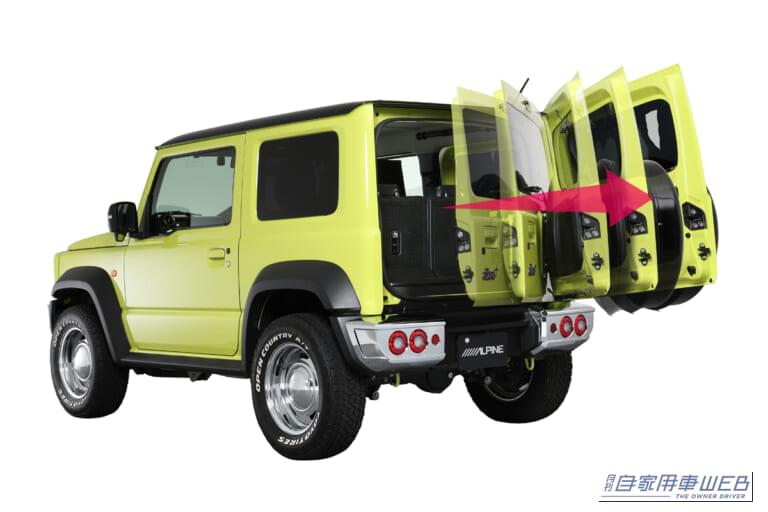 【ジムニー乗り待望】重い横開きドアが劇的にチェンジ！ジムニー専用「電動リアゲート」登場