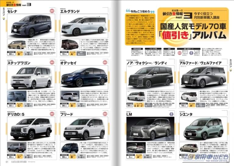 月刊自家用車2026年9月号|【月刊自家用車10月号発売】すごいぜ日産!「新型エルグランド」「新型キックス」のすべて/新型レヴォーグレイバック全研究/新型フィット&N-BOX最新情報/最新注目モデル攻略大作戦/新車値引き生情報etc.